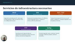 Nova Networks