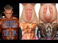 Bodybuilders showing same symptoms as pregnant women?!?