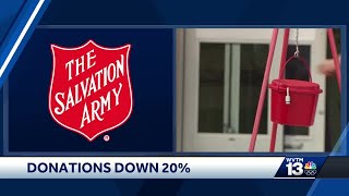 Salvation Army of Greater Birmingham sees 20% drop in donations Net Worth