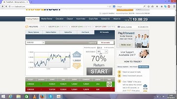60 Second Binary Option Trading Strategy Cash Every 60 Seconds!!!