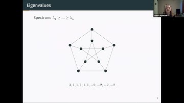 AGT: Optimizing eigenvalue bounds for k-independence and k-chromatic number
