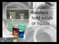 Essential Science Lab Tools and Their Functions