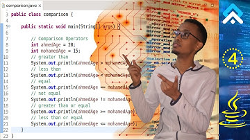 Comparison Operators in Java | Barashada Java | Af-Somali | Side Ku Baran Karta Java Programming