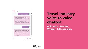 Travel Industry Voice-to-Voice chatbot - Built with ChatGPT, Whisper & Elevenlabs.