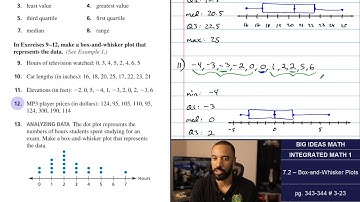Big Ideas Math [IM1]: 7.2 - Box-and-Whisker Plots (Lecture & Problem Set)