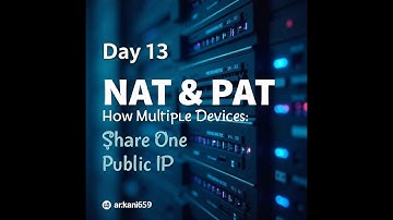 Day 13 – NAT & PAT Explained | Learn Networking in 30 Days