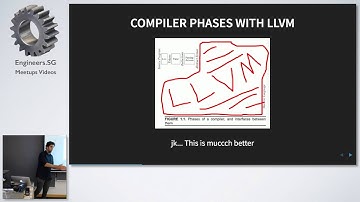 Friday Hacks #112 - Make your own LLVM compiler - NUS Hackers