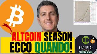 👑 🚨🚨🚨 ALTCOIN SEASON: Il Grafico SEGRETO che Nessuno Ti Mostra! 🚨🚨🚨 screenshot 2