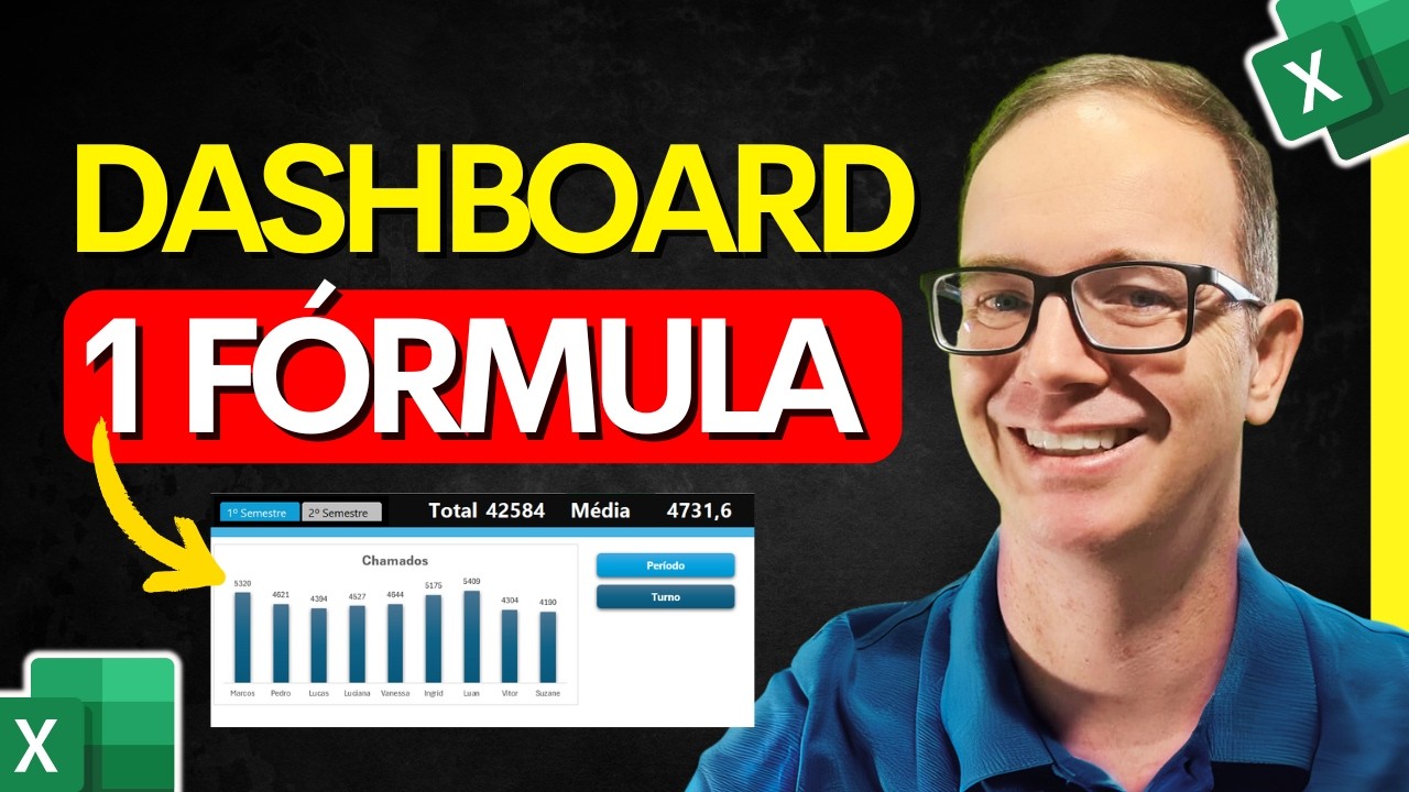 Criando DASHBOARD com uma Única Função