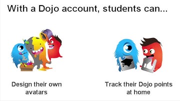 Class Dojo Review