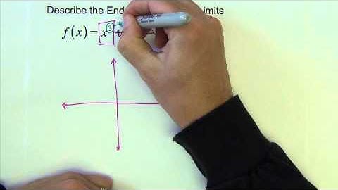 College Algebra - Section 2.3 - Part 1