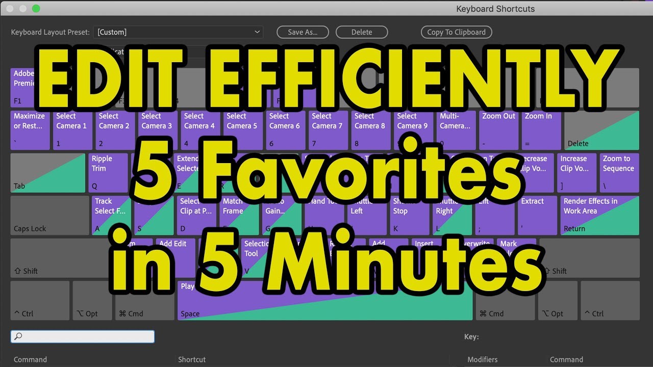 5 TIME-SAVING Keyboard Shortcuts for Premiere Pro - in 5 Minutes ...