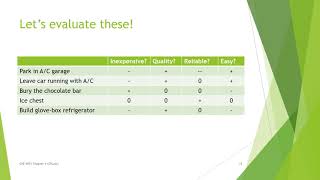 Alternatives Analysis Example for Product Design
