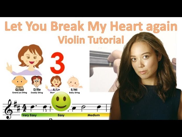 Let You Break My Heart Again – Laufey Sheet music for Piano (Solo