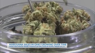 Marijuana sales in Ohio growing slowly but surely