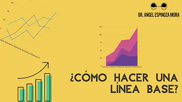 ¿Cómo hacer una línea de base?