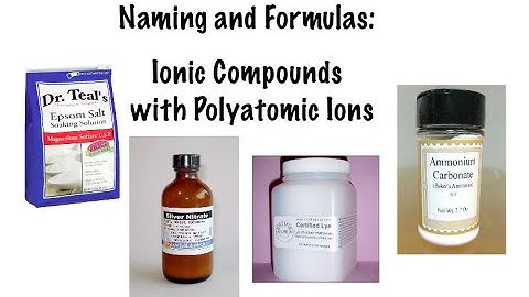 Lesson 4.3 - Naming & writing formulas for Ionic Compounds with Polyatomic Ions