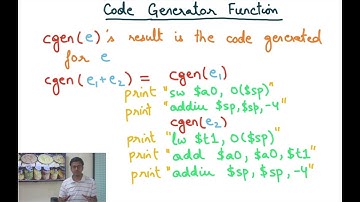 Compiler Design Module 53 : Code Generation
