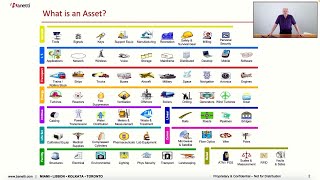 IBM Maximo | Intro To Asset Management Principles | Tom Mahon Ex-IBM Pt. 1 screenshot 4