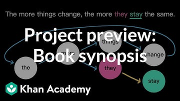 Project preview: Book synopsis | Intro to CS - Python | Khan Academy