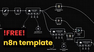 This SEO AI Agent Writes 5,000-Word SEO Articles in 5 Minutes n8n + No code walkthrough
