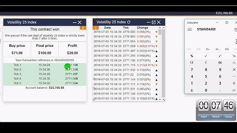 Latest strategy released on july 5th 2019  Latest Binary Options Trading Volatility 25 index Digits