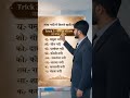 👉 10 सेकंड में याद करें गंगा की सभी सहायक नदियाँ 🚀
