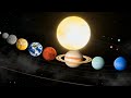 From Planet to Cosmos: The Ultimate Scale of the Universe!