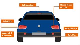 اسماء اضواء السيارة باللغة الالمانية