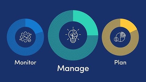 The ActivTrak Difference