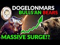 Dogelon Mars Update: Terraforming Mars With Autonomous Robots — ELON Expands the Frontier