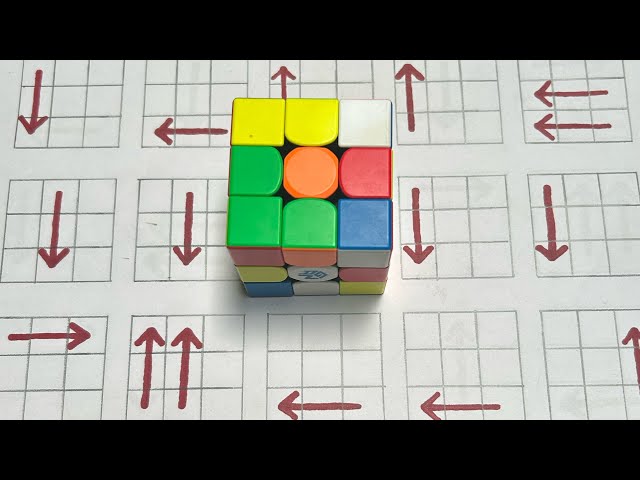 Crush the Rubik's Cube: Step-by-Step Solution Guide best cuber mk class=