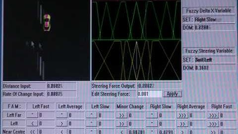 Fuzzy Logic Steering Controller