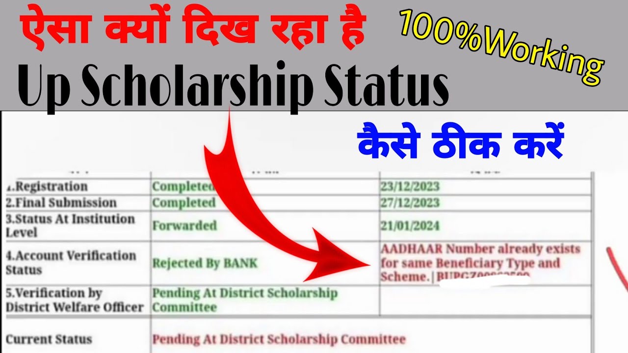 Aadhaar Number Already Exists For Same Beneficiary Type And Scheme Up aadhaar-number-already-exists-for-same-beneficiary-type-and-scheme-up