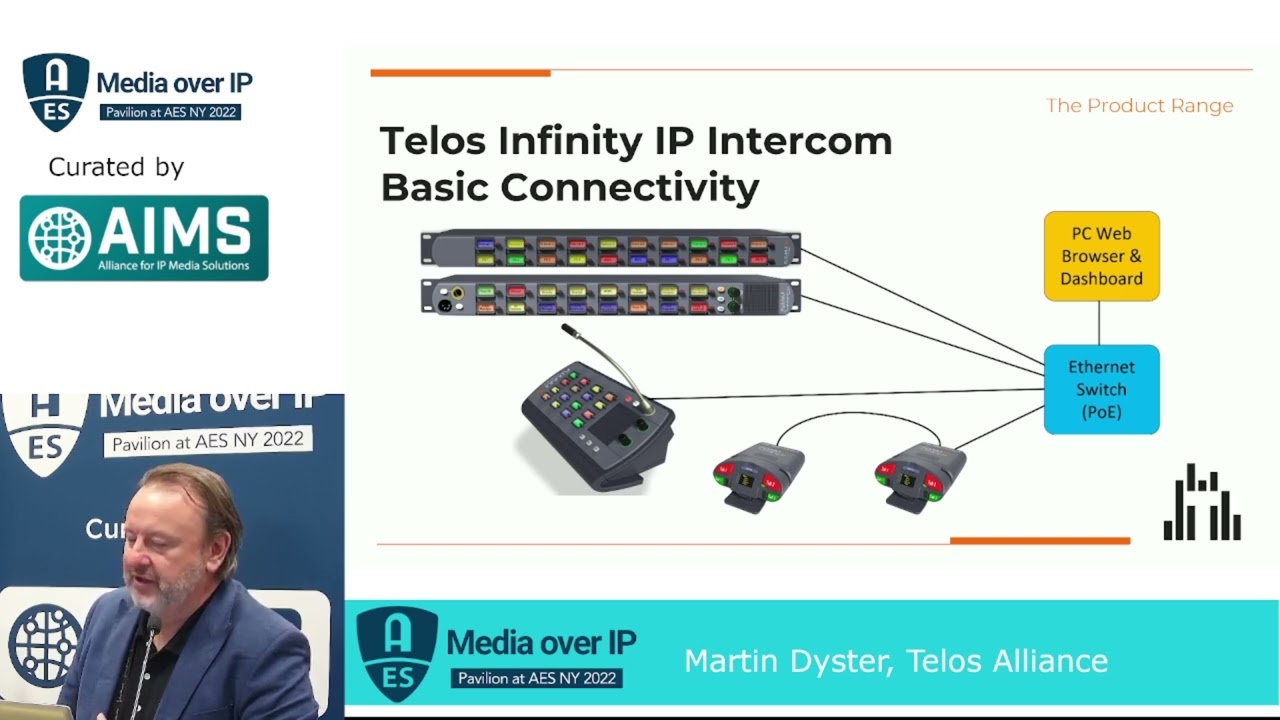 Telos Infinity VIP - Virtual Intercom Platform