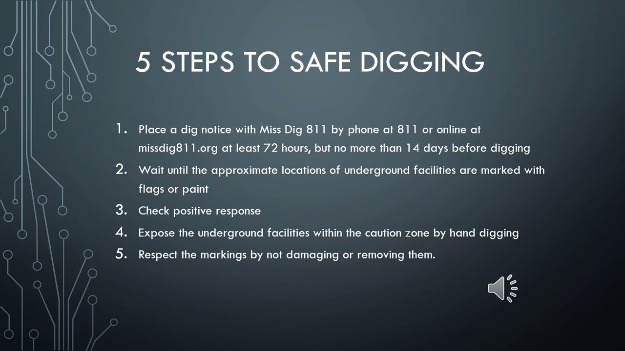 Gold Shovel Refresher Training 2022