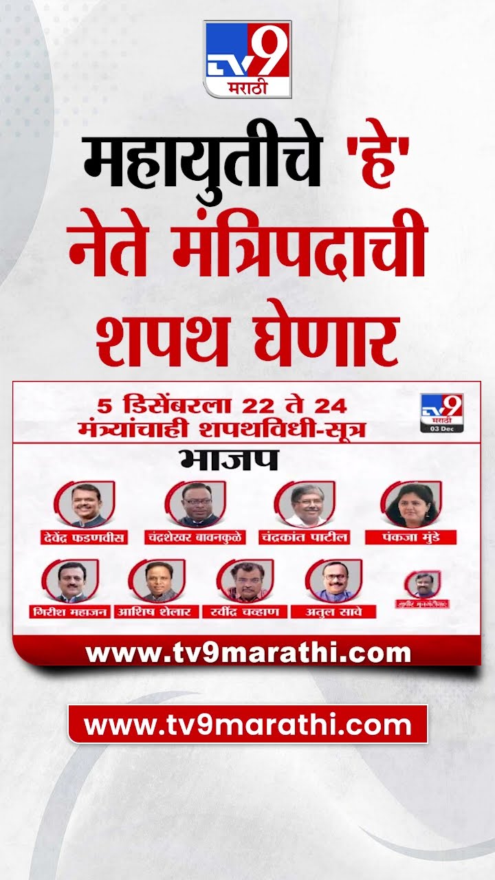 Devendra Fadnavis यांच्यासह कोण- कोणते नेते शपथ घेणार? | Maharastra New CM | Aazad Maidan