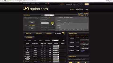 24option  1000 Profit in 28 Minute Proven Binary Trading Strategy revirew