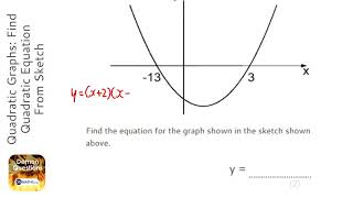 Quadratic Graphs: Find Quadratic Equation From Sketch (Grade 8) - OnMaths GCSE Maths Revision