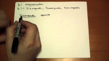 6.1.1 Diamagnetics, Paramagnetics, Ferromagnetics
