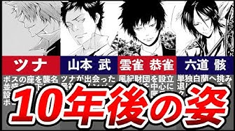 リボーン Youtube