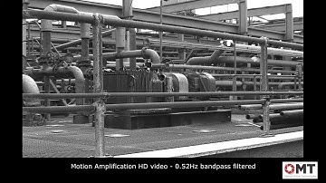 IRIS M Motion Amplification Agitator Gearbox