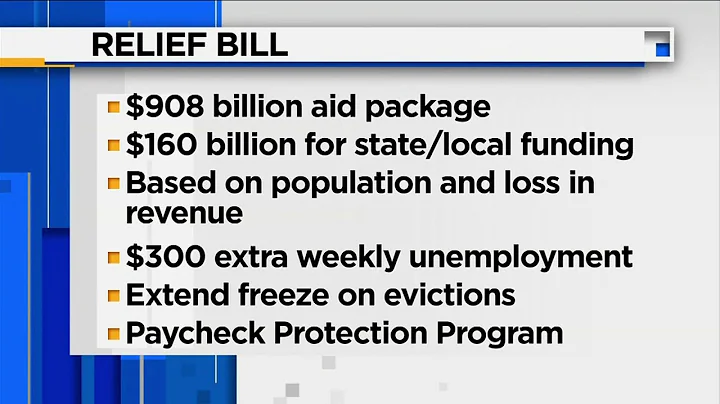 What's expected to be in coronavirus relief bill