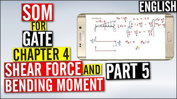 Chapter 4 | Shear Force and Bending Moment Part 5 | SOM | Atharva Gate Academy