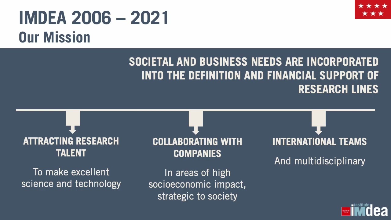 IMDEA Institute 2021