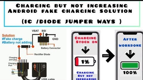 percentage batterij opladen telefoon neemt niet toe/Alle Android nep #oplaadoplossing||DE GROTE T...