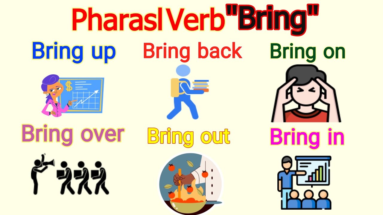 Bring About Meaning Pharasl verb