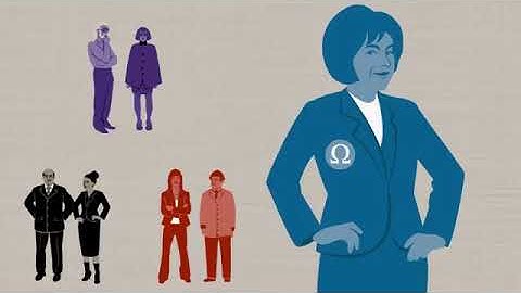 An Introduction to Prahalad & Hamel’s Core Competence of the Corporation