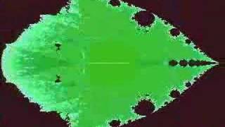 Mandelbrot type fractal evolution