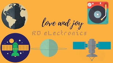 Rakesh Das 0019:Led blinking with creating a header file of led on and off state in MPLABX....